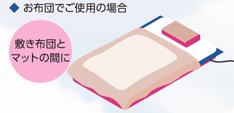 敷き布団とマットの間に電子シートを敷いた配置図
